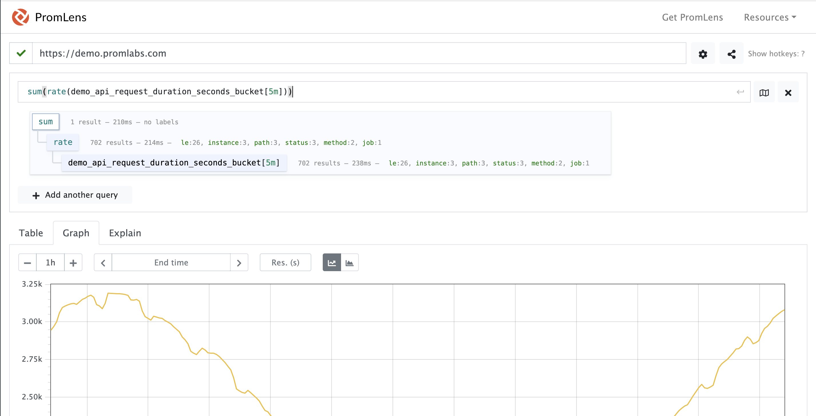 PromQL Docs 훑어보기